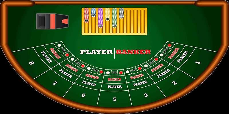 Baccarat Casino Là Gì Và Tại Sao Nên Tham Gia?